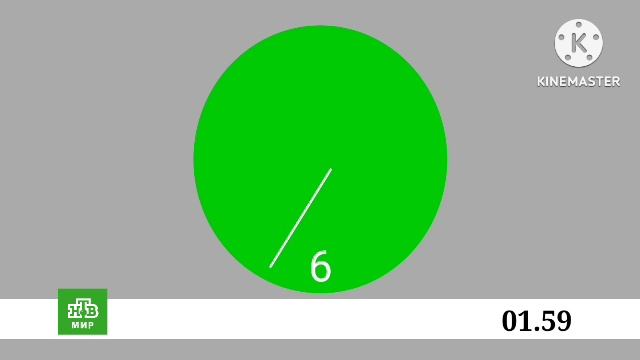 Уход на профилактику НТВ Мир (+28) Россия (15.01.2018) смотреть онлайн