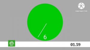 Уход на профилактику НТВ Мир (+28) Россия (15.01.2018)