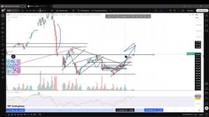 Еженедельный обзор рынка Мосбиржи (23.02.26)