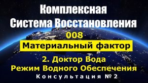 008. Здоровье+ Доктор Вода