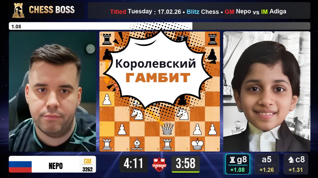 Королевский Гамбит! Ян Непомнящий - Сатхвик Адига. смотреть онлайн