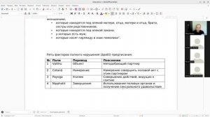 Сексуальное поведение в буддизме,3-й обет