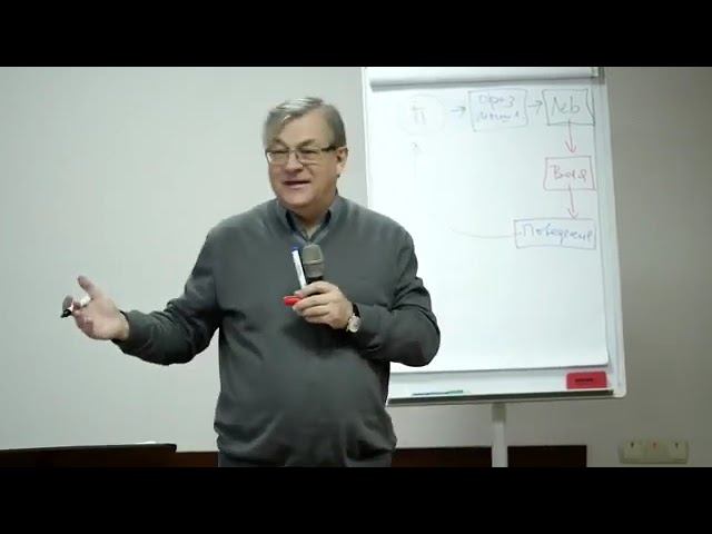 Иоганнес Раймер, Душепопечение с жертвами насилия, 3 из 5 смотреть онлайн