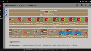 История логотипов пятого мультиплекса каналов в НТВ-Плюс