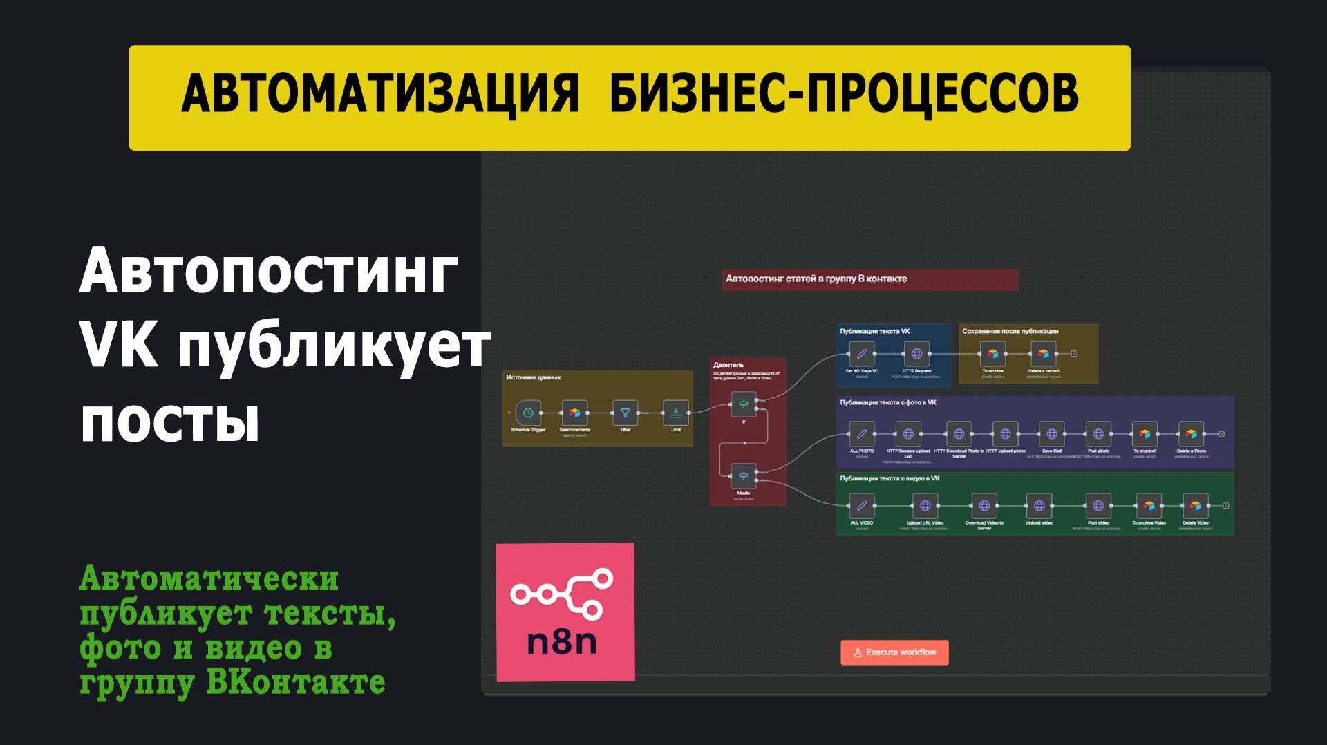 Автоматизация автопостинг VK публикует тексты, фото и видео в группу ВКонтакте смотреть онлайн
