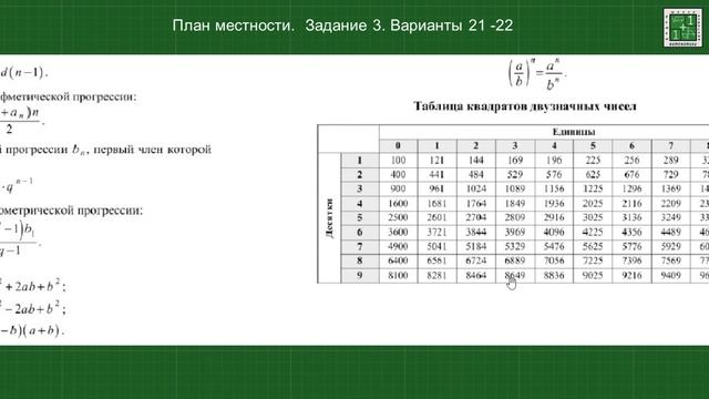 ОГЭ математика. План местности. Найдите расстояние от деревни. Теорема Пифагора. Задание 3 Вар.21-22