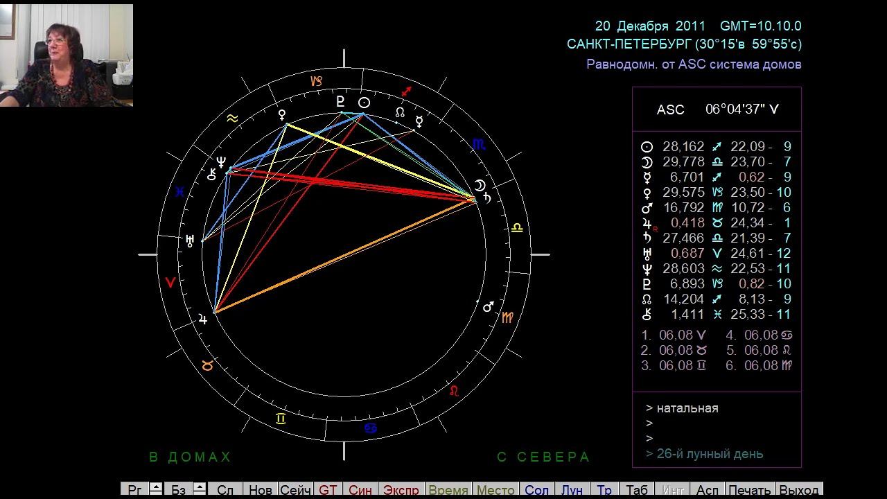 Венера в 10 доме. Фрагмент лекций 6 блока 