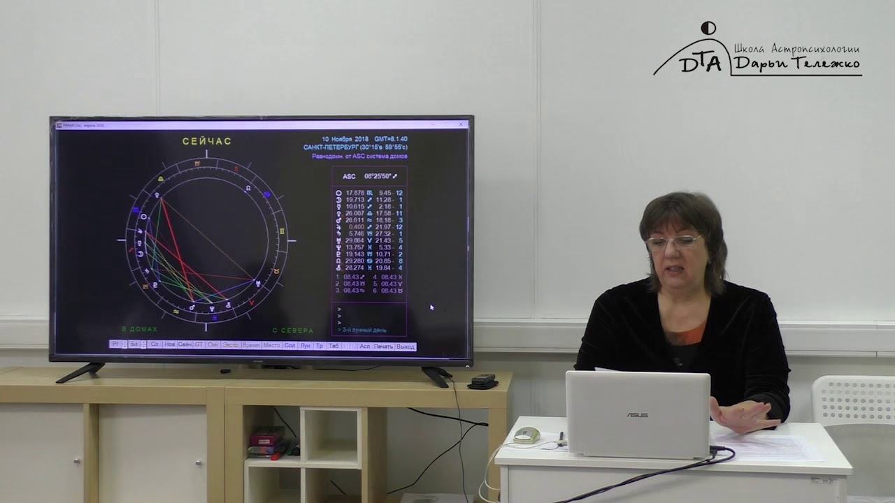Семинар Дарьи Тележко 
