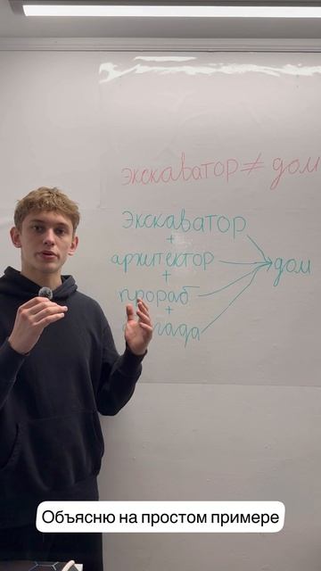 Заменит ли ИИ программистов? смотреть онлайн