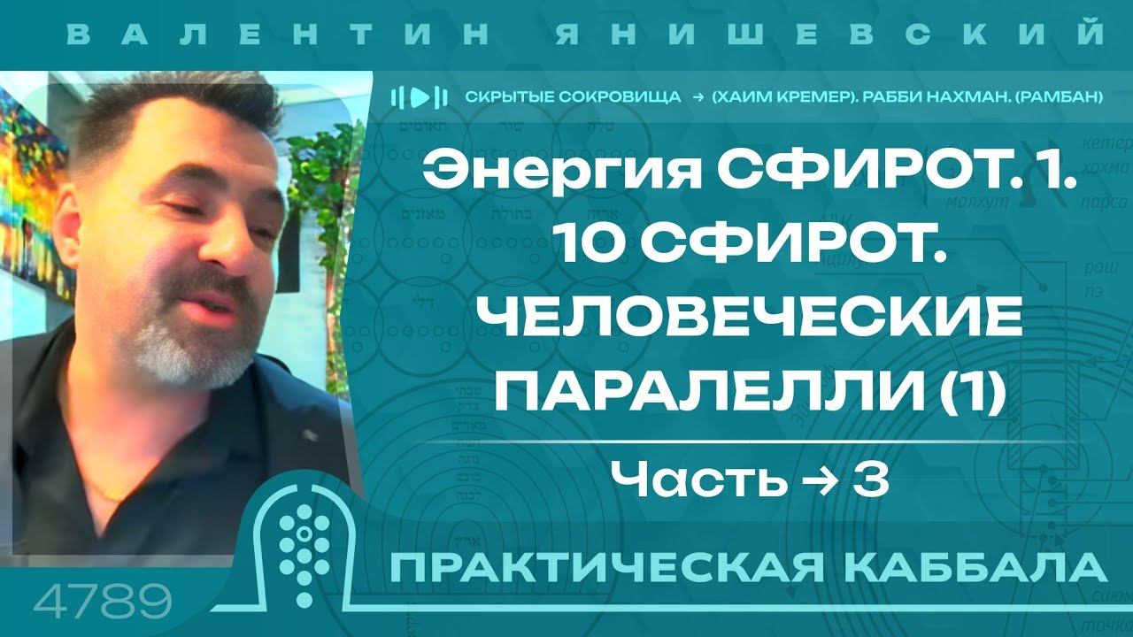 Скрытые СОКРОВИЩА.Часть 3.Энергия СФИРОТ.1.10 СФИРОТ. ЧЕЛОВЕЧЕСКИЕ ПАРАЛЕЛЛИ(1) НАХМАН.(Хаим Кремер)