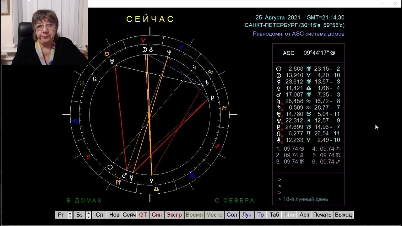 Блок 8. Методы прогнозов. Фрагменты