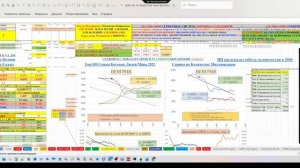 2026-01-25 12-00-13 АКАДЕМИЯ BlackRock ПРОДАЖА УКРАИНЫ КАЗАХСТАНА РФ СССР ЛИКВИДАЦИЯ ОЛИГАРХОВ БАНКИ