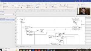 Курсовой проект по дисциплине "Базы данных"