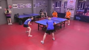 I ф. Чирков/Нельсон (1382) - Грачев/Афанасьева 08.02 Парный МИКСТ настольный теннис