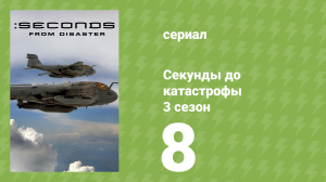 Секунды до катастрофы 3 сезон 7 серия (документальный сериал, 2006)