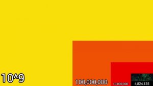 Телефон упал 1 000 000 000 000 раз