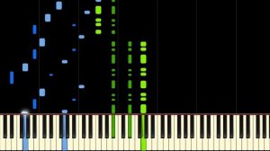 ELVIS - JAILHOUSE ROCK - Piano Tutorial