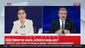 Turktimeline presentations