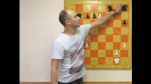 Тактика в шахматах. Мельница. Урок № 1. Уровень 2