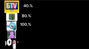 Кто заметит из вас четверых?