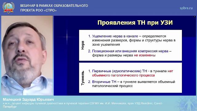 Вебинар СПРО «УЗ-диагностика синдрома запястного канала» Вебинар СПРО «УЗ-диагностика синдрома запястного канала»