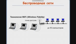Информатика 751 гр. 25.02.2026. Компьютерные сети.