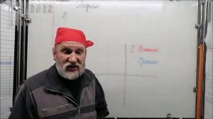 24.02.26. Как увеличить свою эффективность быстро и бесплатно