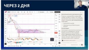 Система трейдинга с GRID-ботами | Алгоритмический подход к криптовалюте