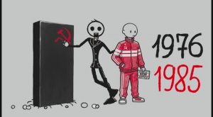 Психология Людей, Которые Родились в Период 1976-1985 гг 6 Черт