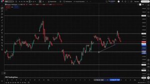 🔴ВОТ это ОБВАЛ?! СРОЧНО ГОТОВИМСЯ К КРАХУ?! Что будет с Российским рынком акций?