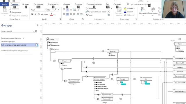 Курсовой проект по дисциплине «Базы данных» Курсовой проект по дисциплине «Базы данных»