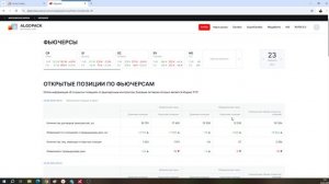 Обзор фьючерса на индекс РТС 24 февраля 2026 года