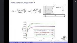 В.А. Балашов, Е.В. Зипунова, Е.Б. Савенков