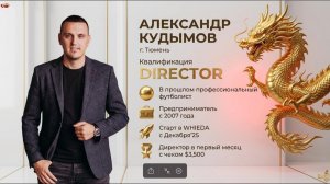 Александр Кудымов. Скорость в WHIEDA.