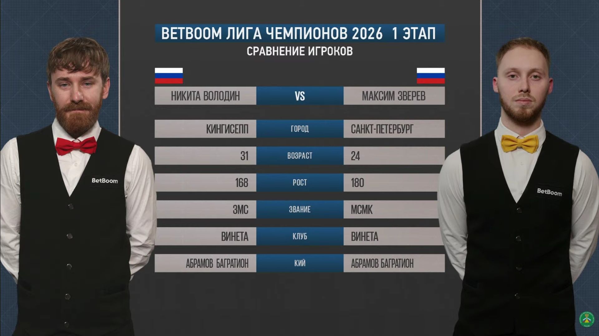1/2 "BetBoom" Лига чемпионов 2026 1 этап Володин Никита (RUS) - Зверев Максим (RUS) Св.пирамида. смотреть онлайн