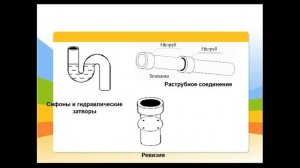 331 гр. ППР на 26.02.26.