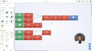 Урок 2: полная сквозная аналитика до лидов