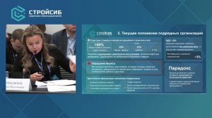 Нормативные требования по обязательному приобретению строительных материалов посредством бирж. мех.