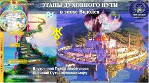 БАЛАНС 4-Х СТИХИЙ НА ВСЕХ ЯЗЫКАХ МИРА. Елена Голуб, Германия МНШУ. 24.02