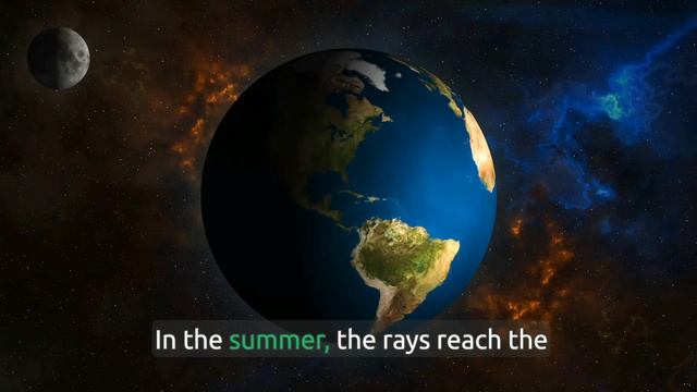 Why Seasons Change (ОГЭ)