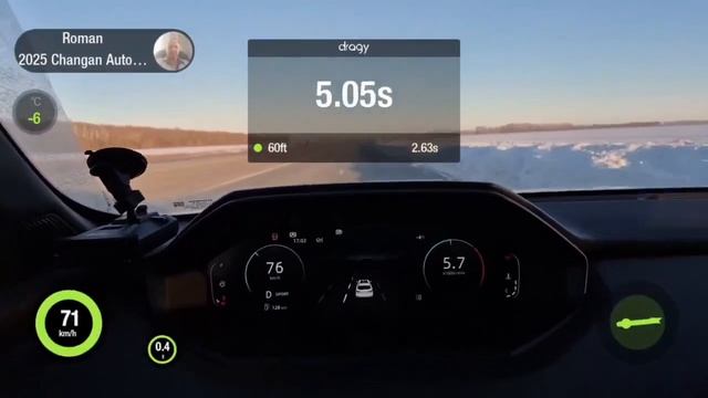 замер с места без зацепа