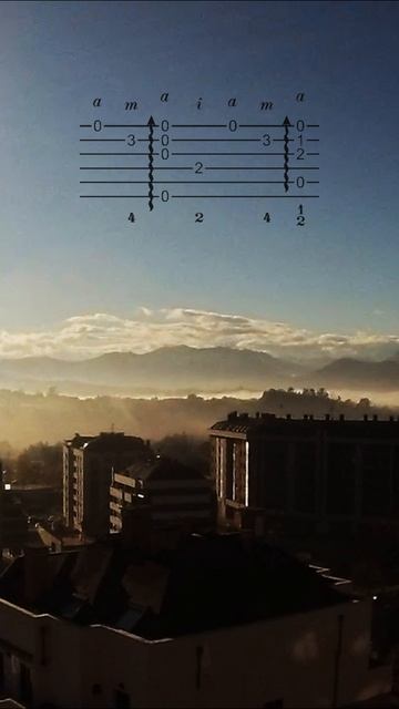 ПАЧКА СИГАРЕТ Цой на Гитаре 1/2. Ноты и Табы для Гитары GuitarMe School | Александр Чуйко