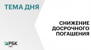 Объём досрочного погашения ипотеки в Башкортостане за год снизился на 18%