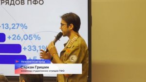 Карьерный форум «Труд Крут» собрал сотни нижегородских студентов и школьников