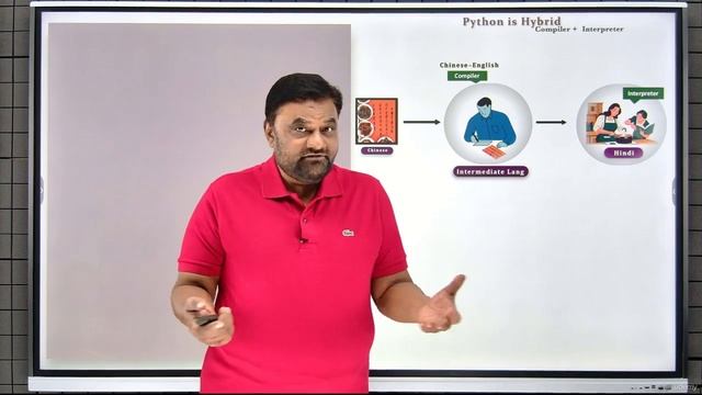 5. Python is Hybrid смотреть онлайн