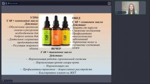 Продукты компании Full Energy