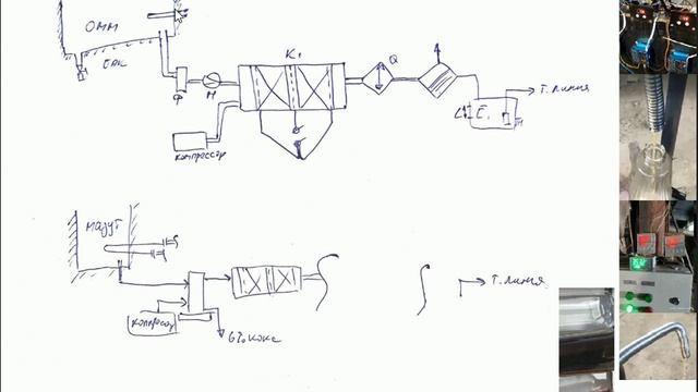 Сверхмалые НПЗ - реализация задачи крекинга