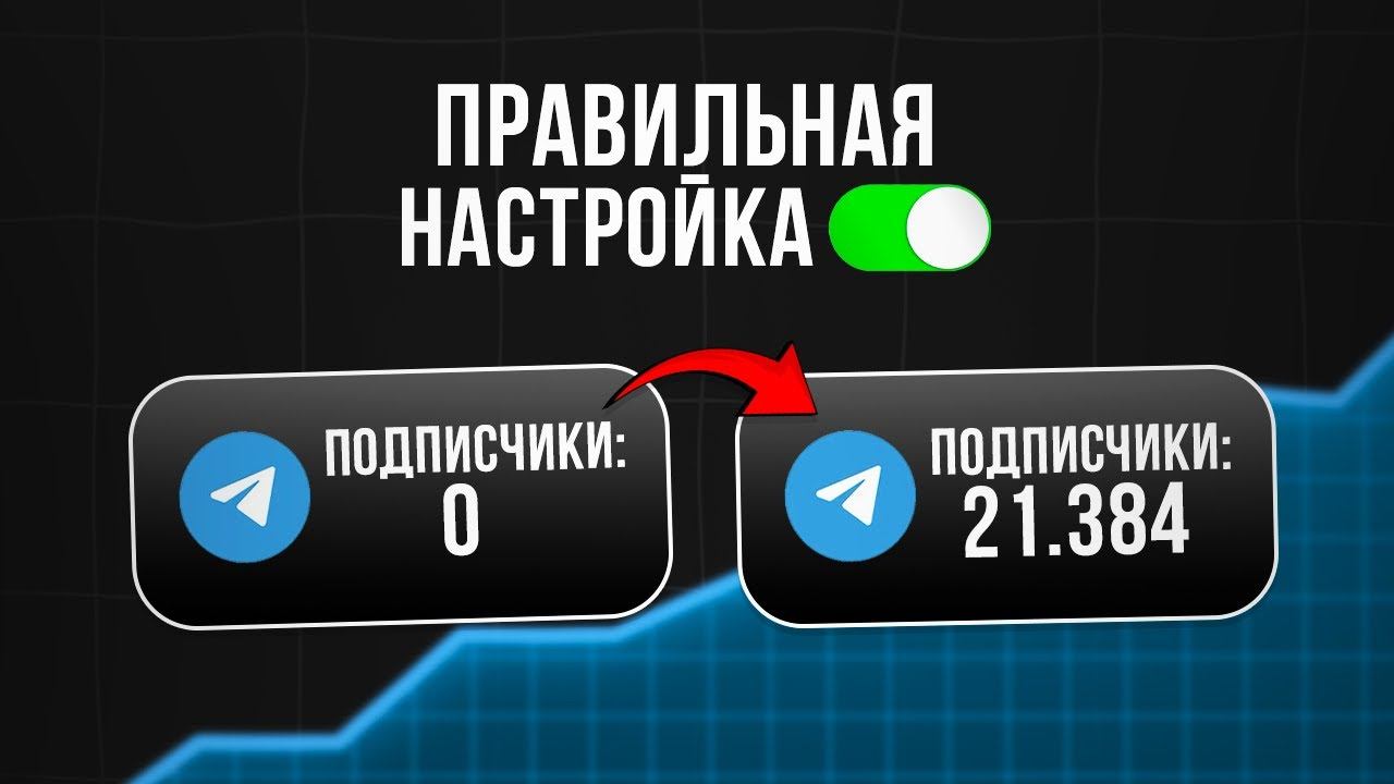 Как правильно настроить телеграм канал в 2025 году?