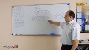 Что такое ПОЛИТИКА (Буквица)