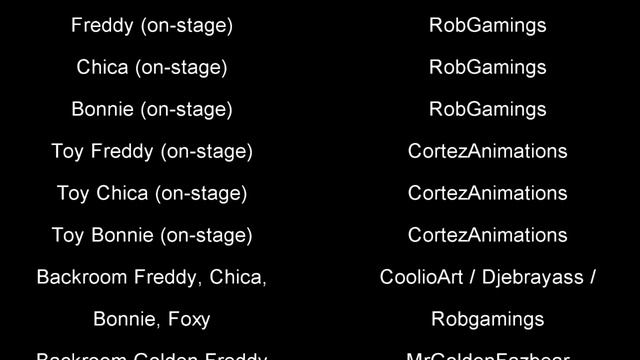 реклама про фнаф